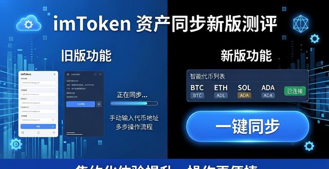 新版imToken资产同步测试_imToken下载中心重新设计_imtoken下载中心资产同步新版测评