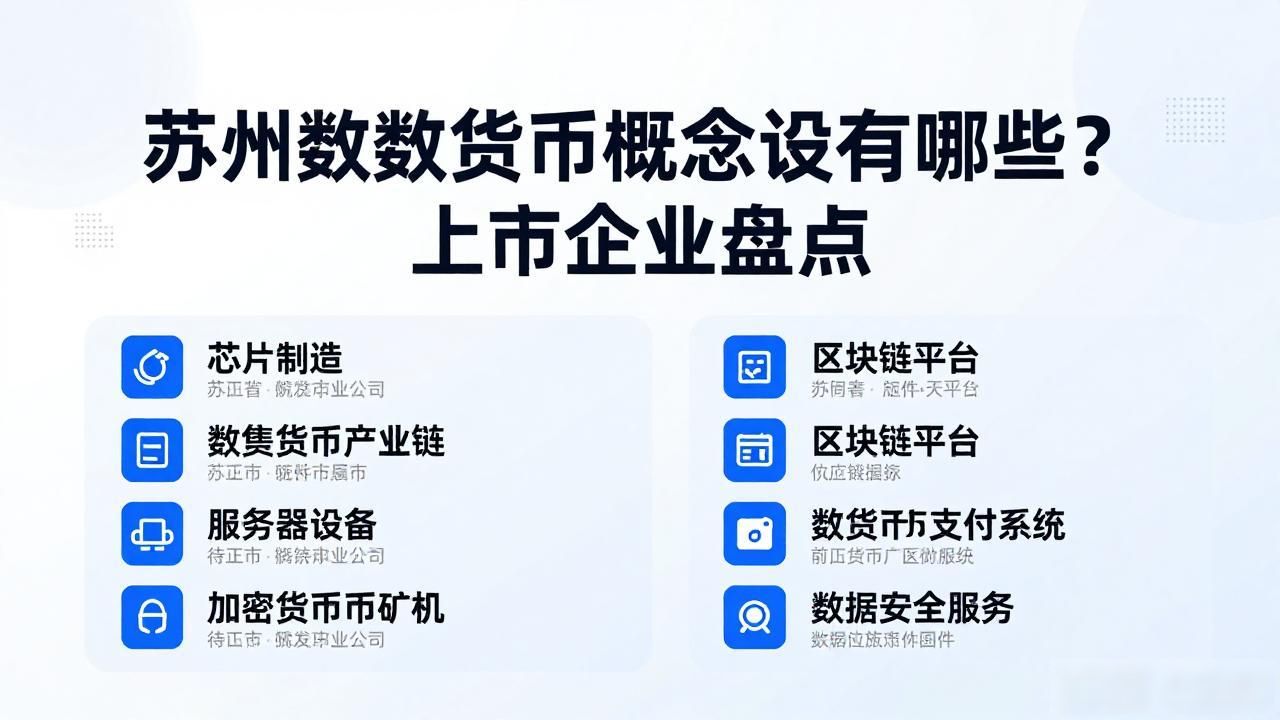 苏州数字货币上市企业_苏州数字货币上市企业_苏州银行数字货币布局