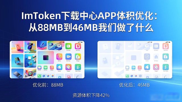 imtoken下载中心APP文件体积优化_app瘦身优化_代码压缩资源按需加载
