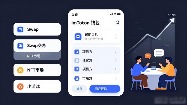 如何通过imToken钱包app最新下载高效提升用户互动？_imToken最新版下载_空投互动_钱包功能优化_imToken支持公链绑定_用户活跃地址提升_链上互动基础