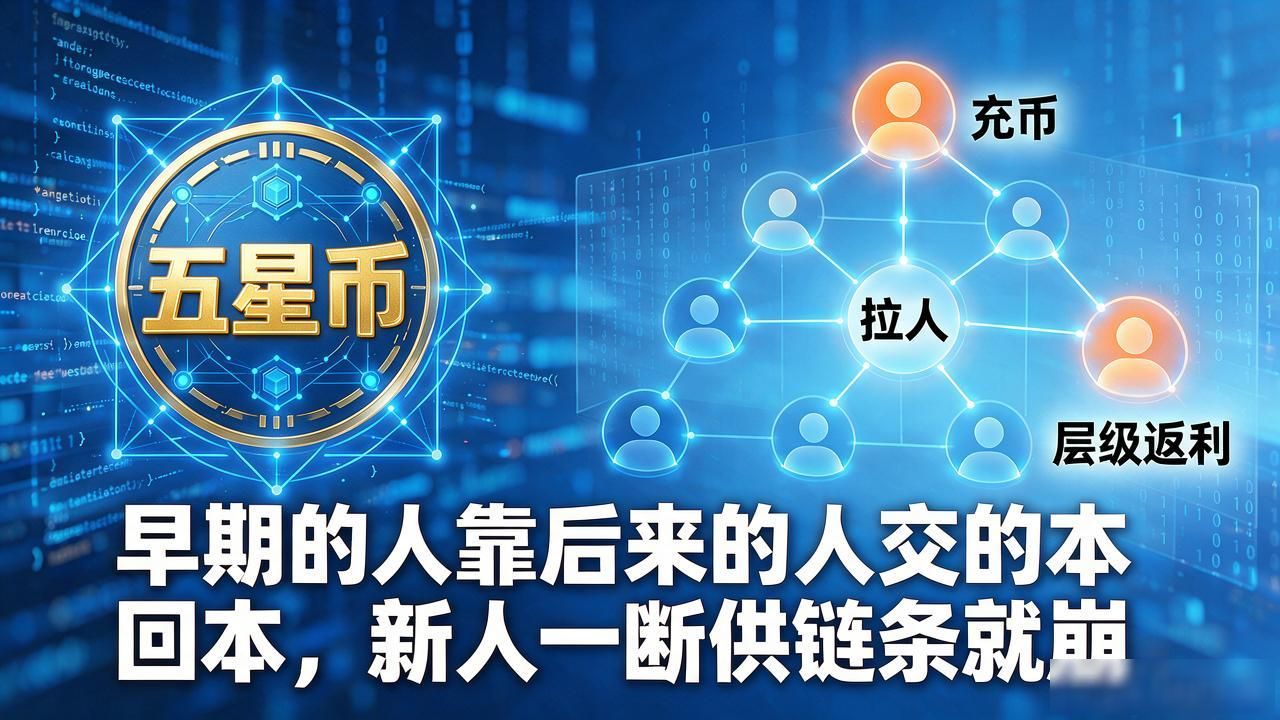 如何识别五星币庞氏骗局陷阱_五星币是骗局还是正规数字货币_五星币是数字货币吗